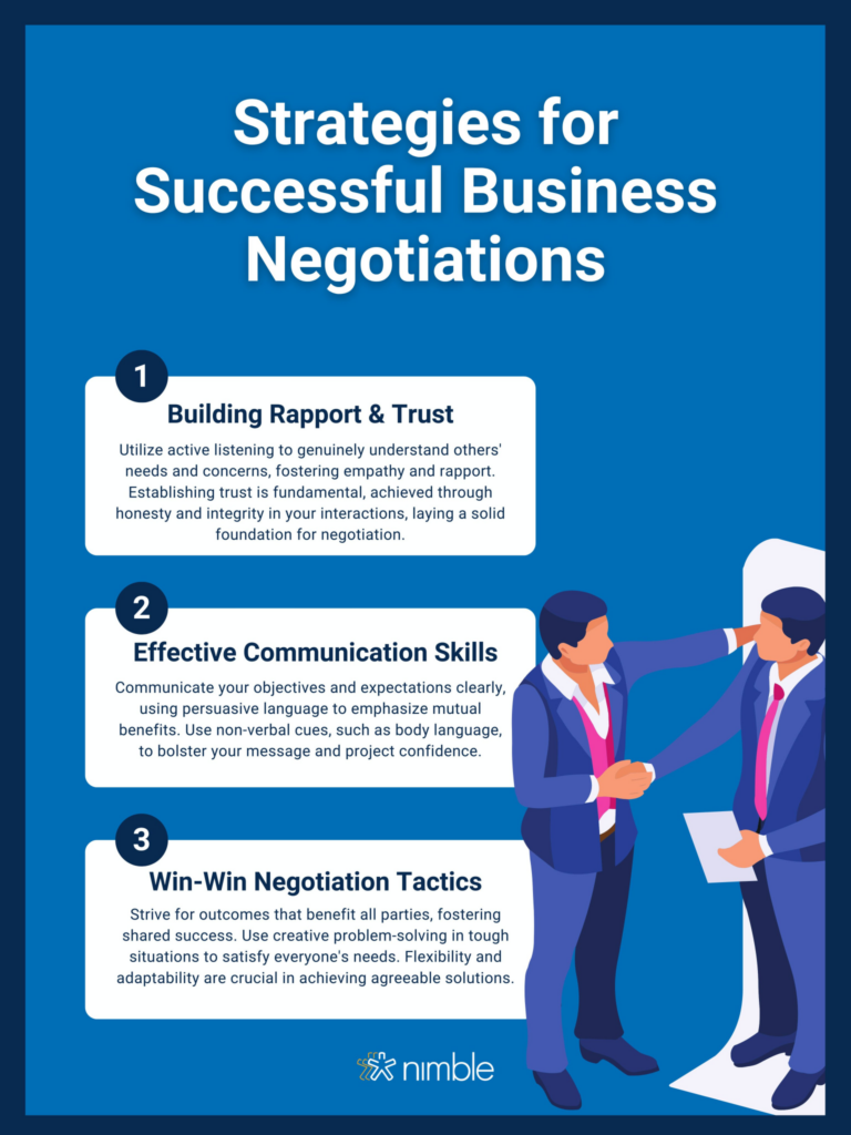 Few Tips for Successful Business Negotiations