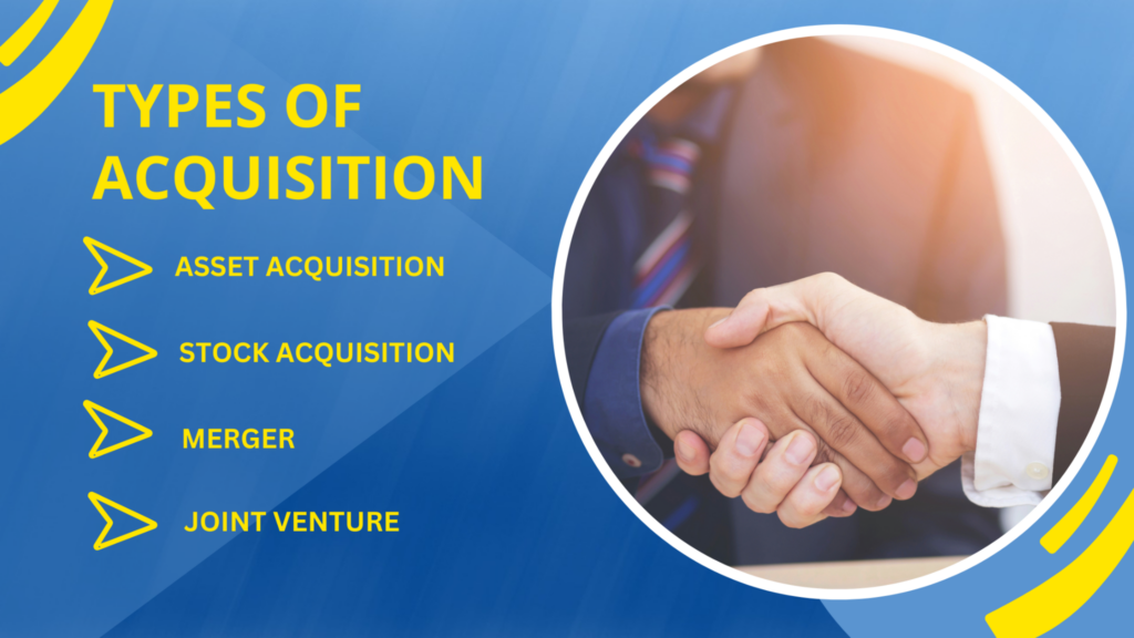 Types of Business Acquisitions