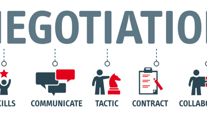 Understand the Art of Negotiation in Business deals