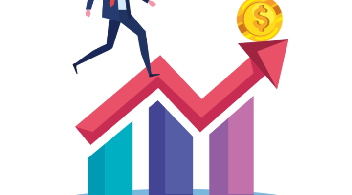 business financial model
